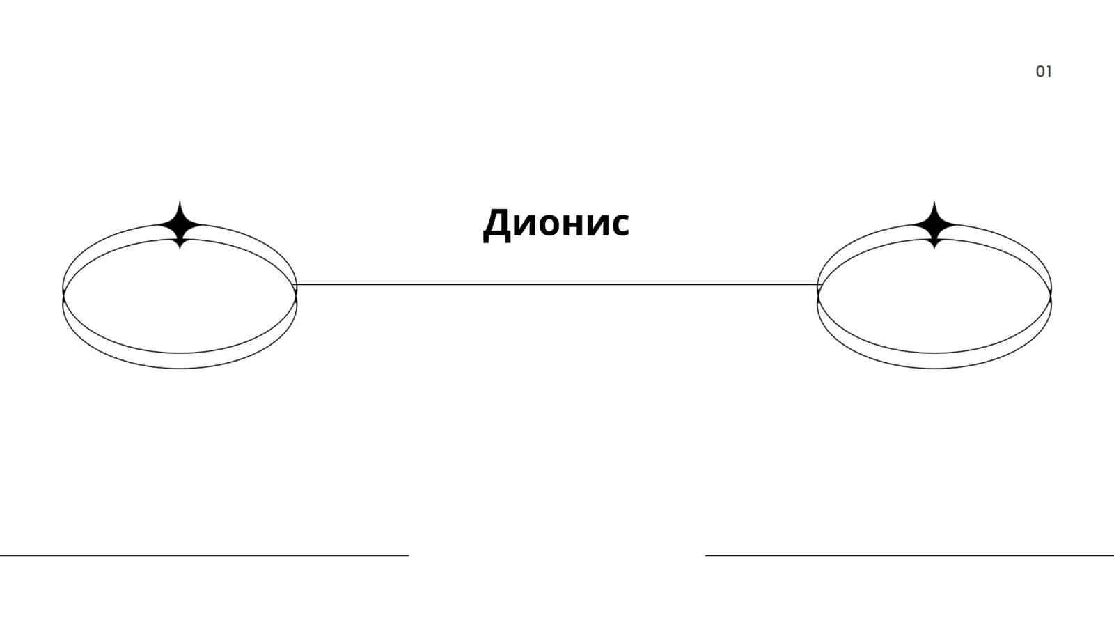 Дионис 1