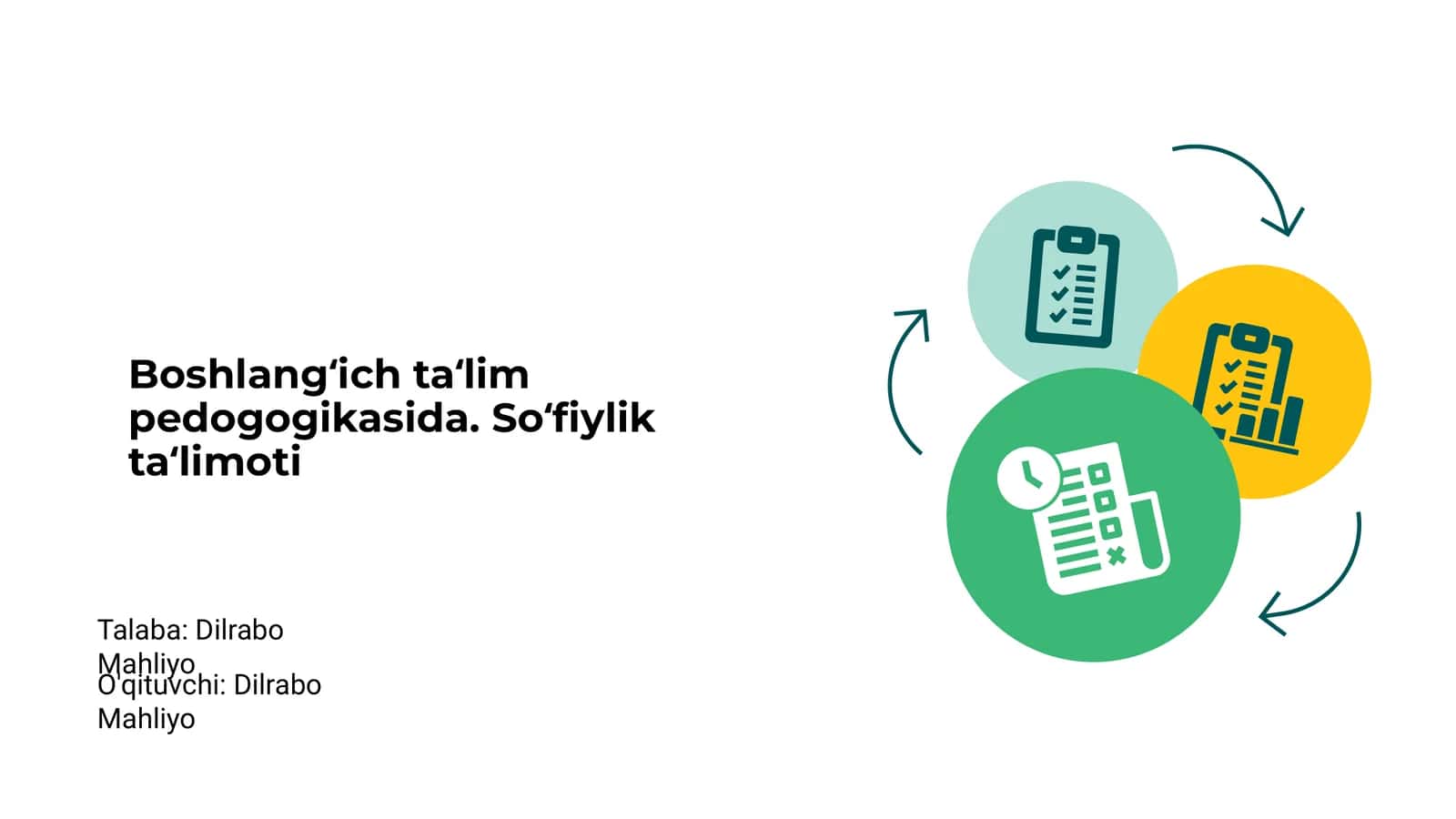 So‘fiylik ta‘limoti 1