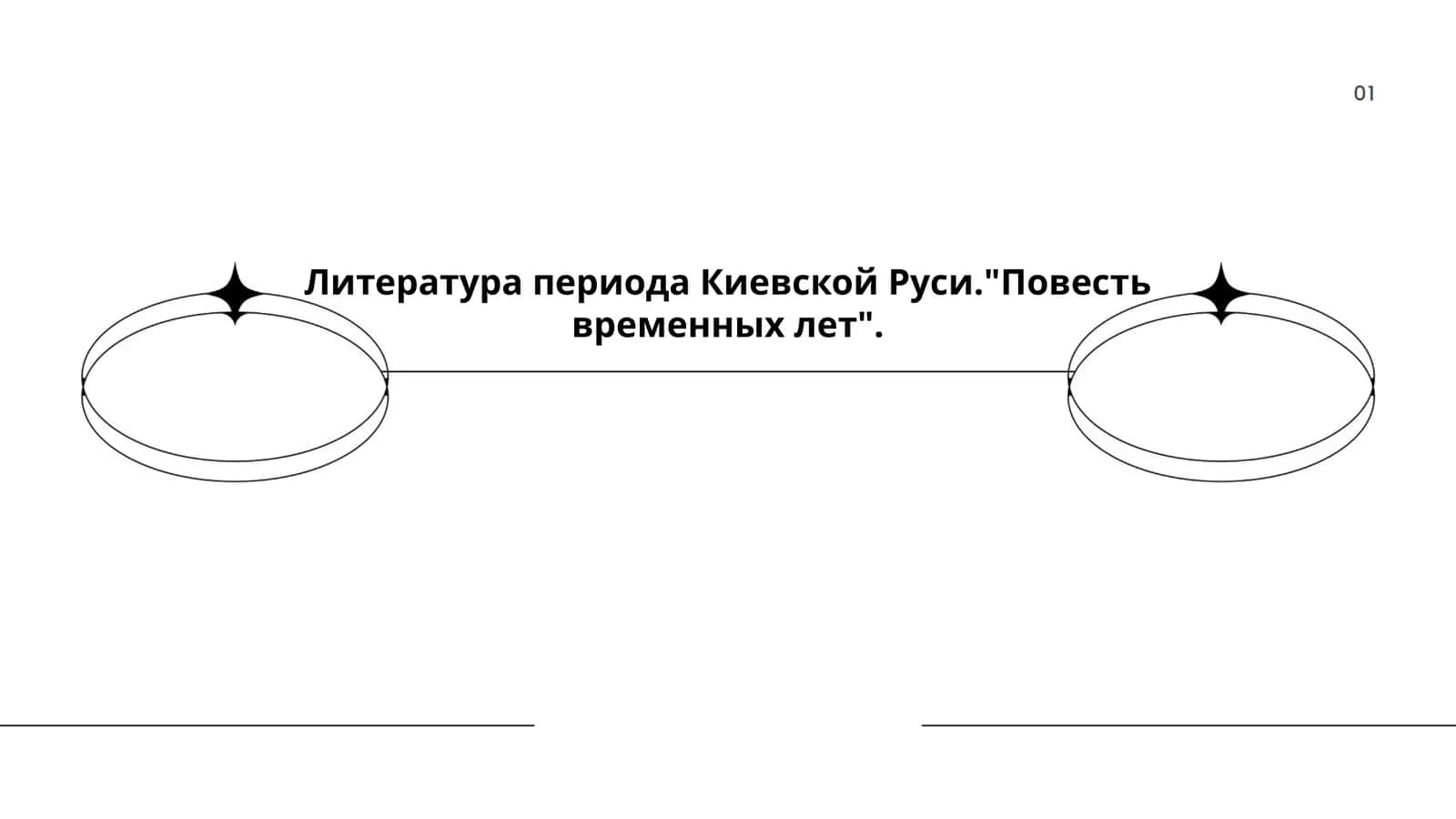 "Повесть временных лет" 1
