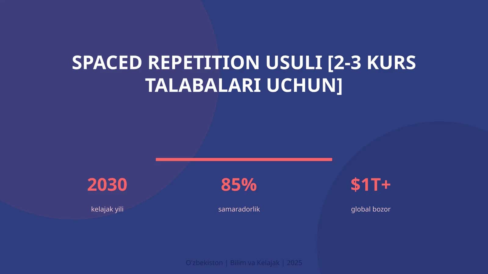 SPACED REPETITION USULI [2-3 KURS TALABALARI UCHUN] 1