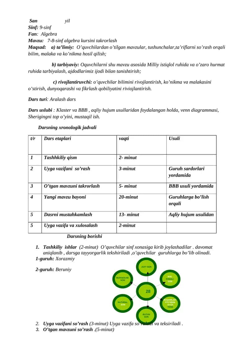 9-sinf algebra dars ishlanmalari 1