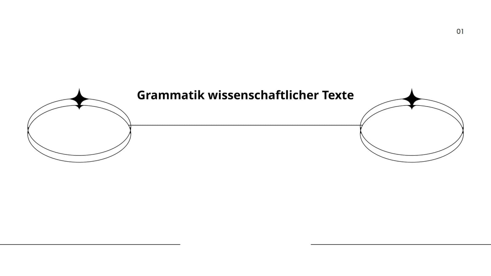 Grammatik wissenschaftlicher Texte 1