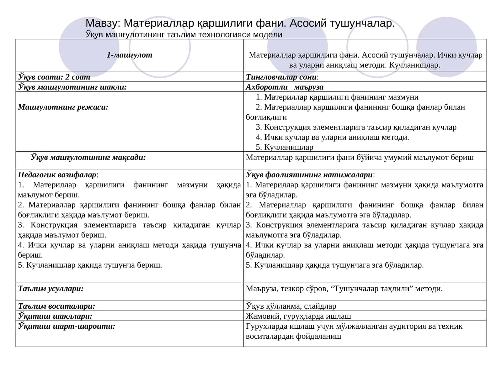 Материаллар қаршилиги фани 1