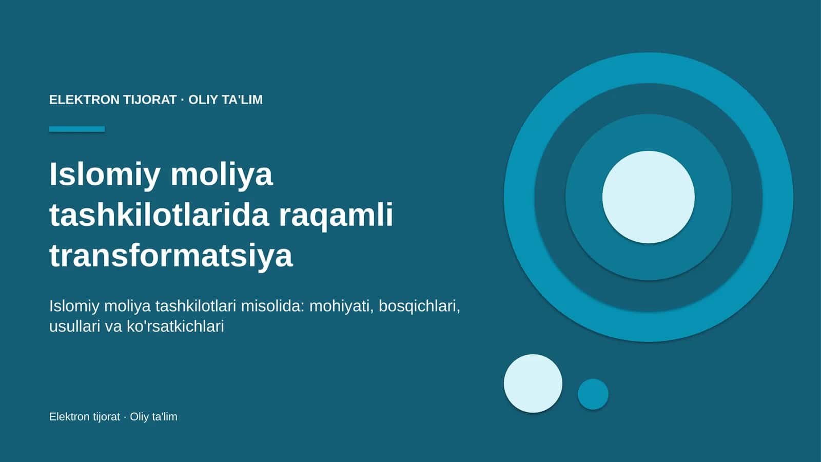 Islomiy moliya tashkilotlarida raqamli transformatsiya 1
