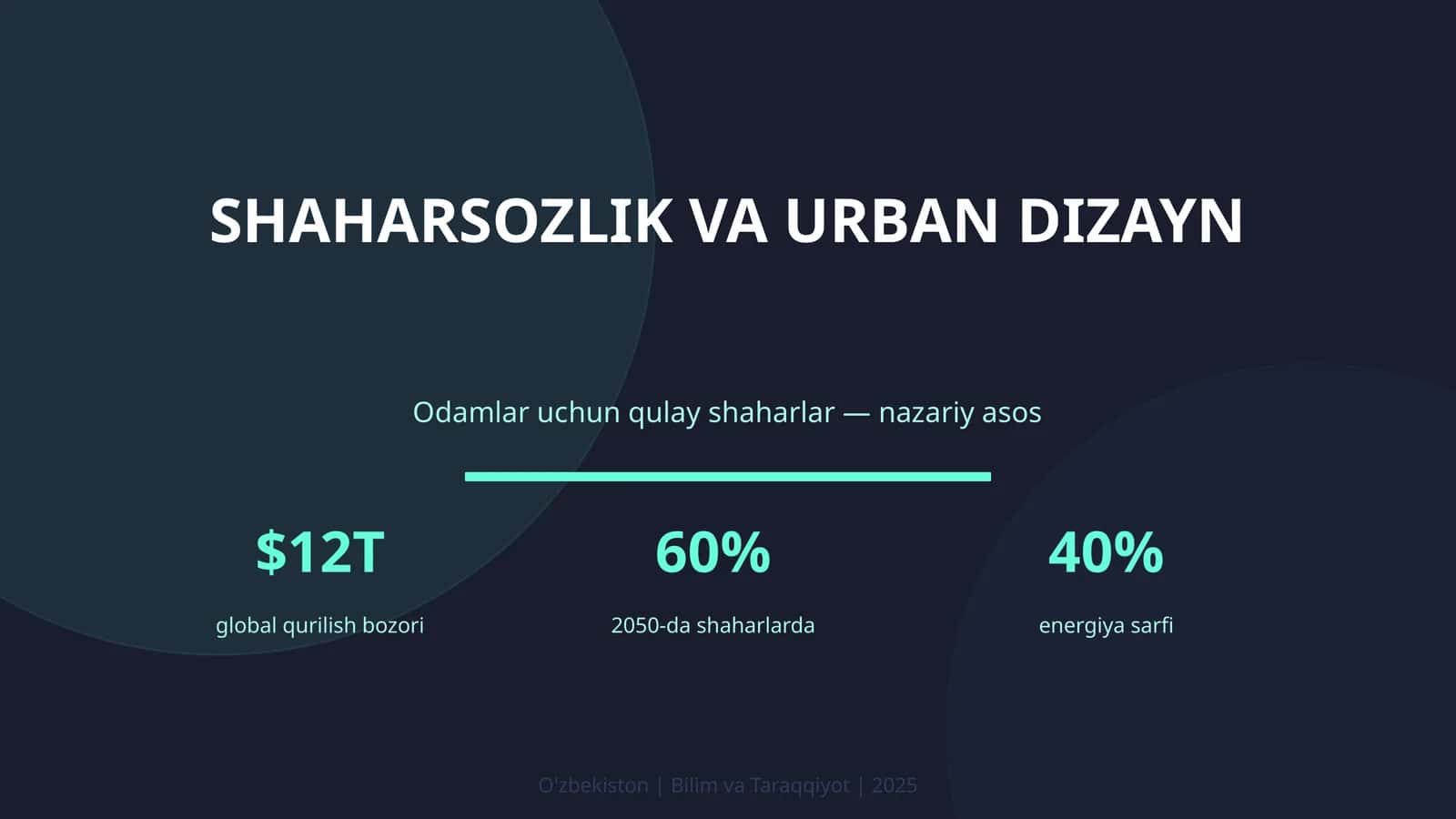 Shaharsozlik va Urban Dizayn 1