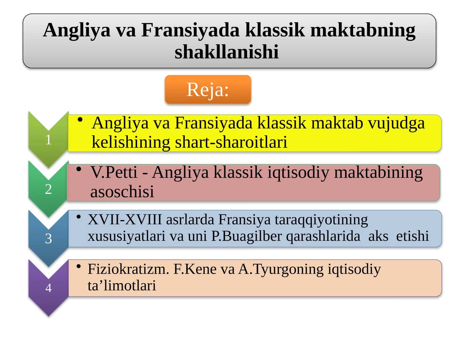 Angliya va Fransiyada klassik maktabning shakllanishi 1