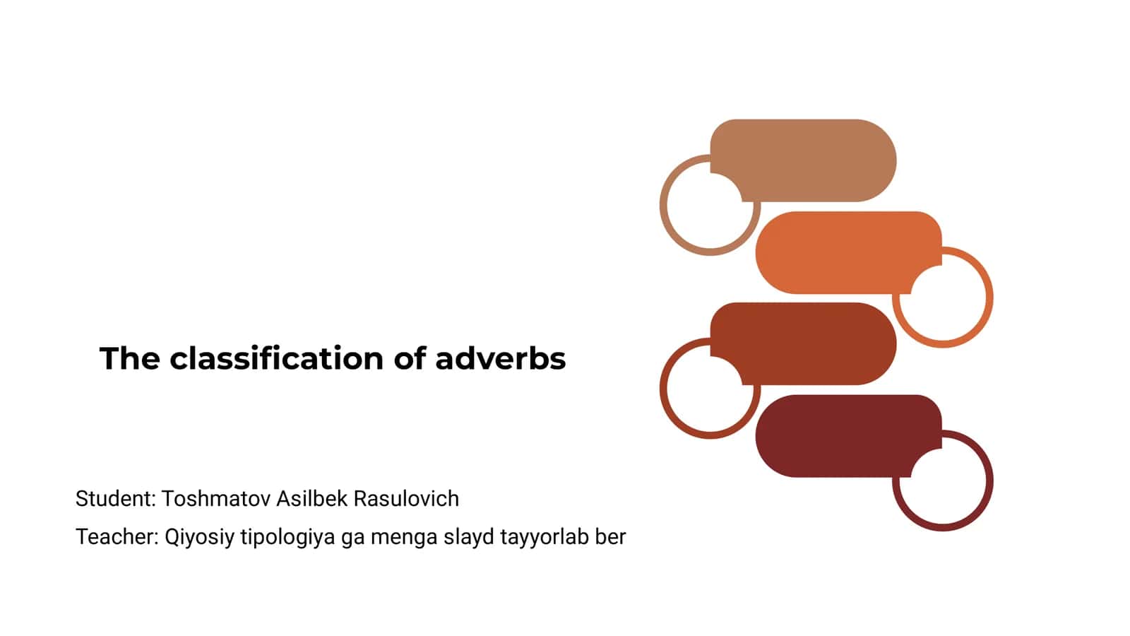The classification of adverbs 1