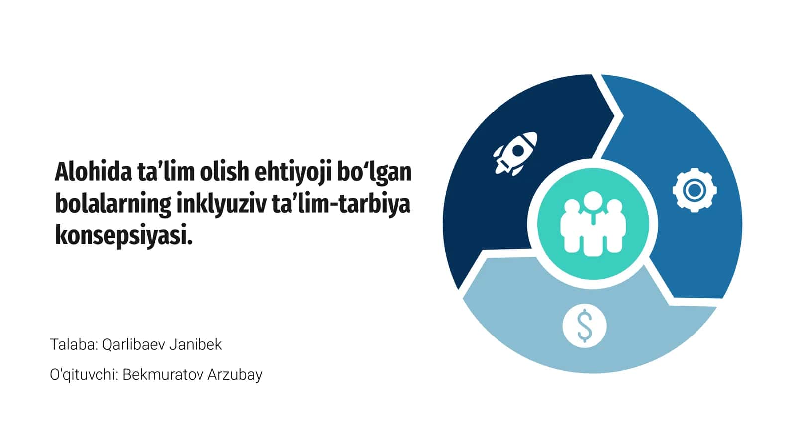 Inklyuziv ta’lim-tarbiya konsepsiyasi 1