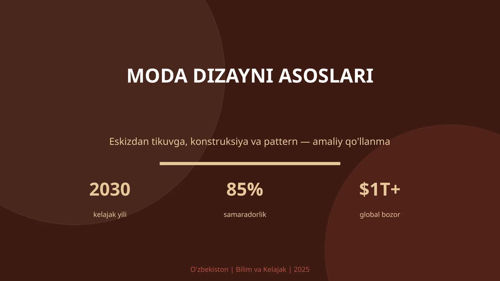 Moda dizayni asoslari 1