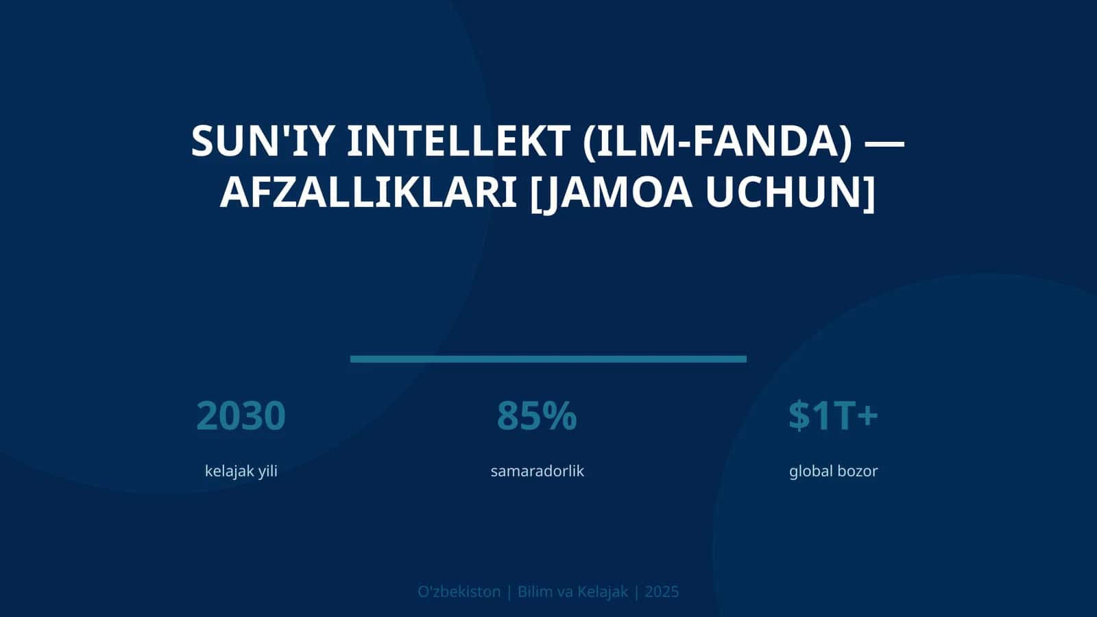 Sun'iy intellekt (ilm-fanda) — afzalliklari [jamoa uchun] 1