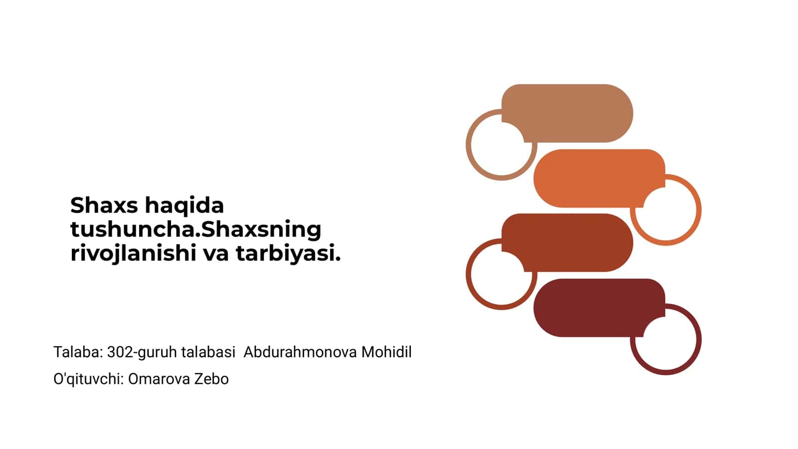 Shaxs haqida tushuncha 1