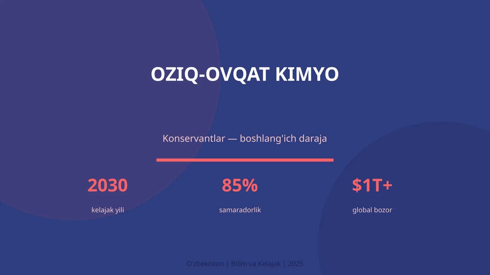 Oziq-ovqat kimyo 1