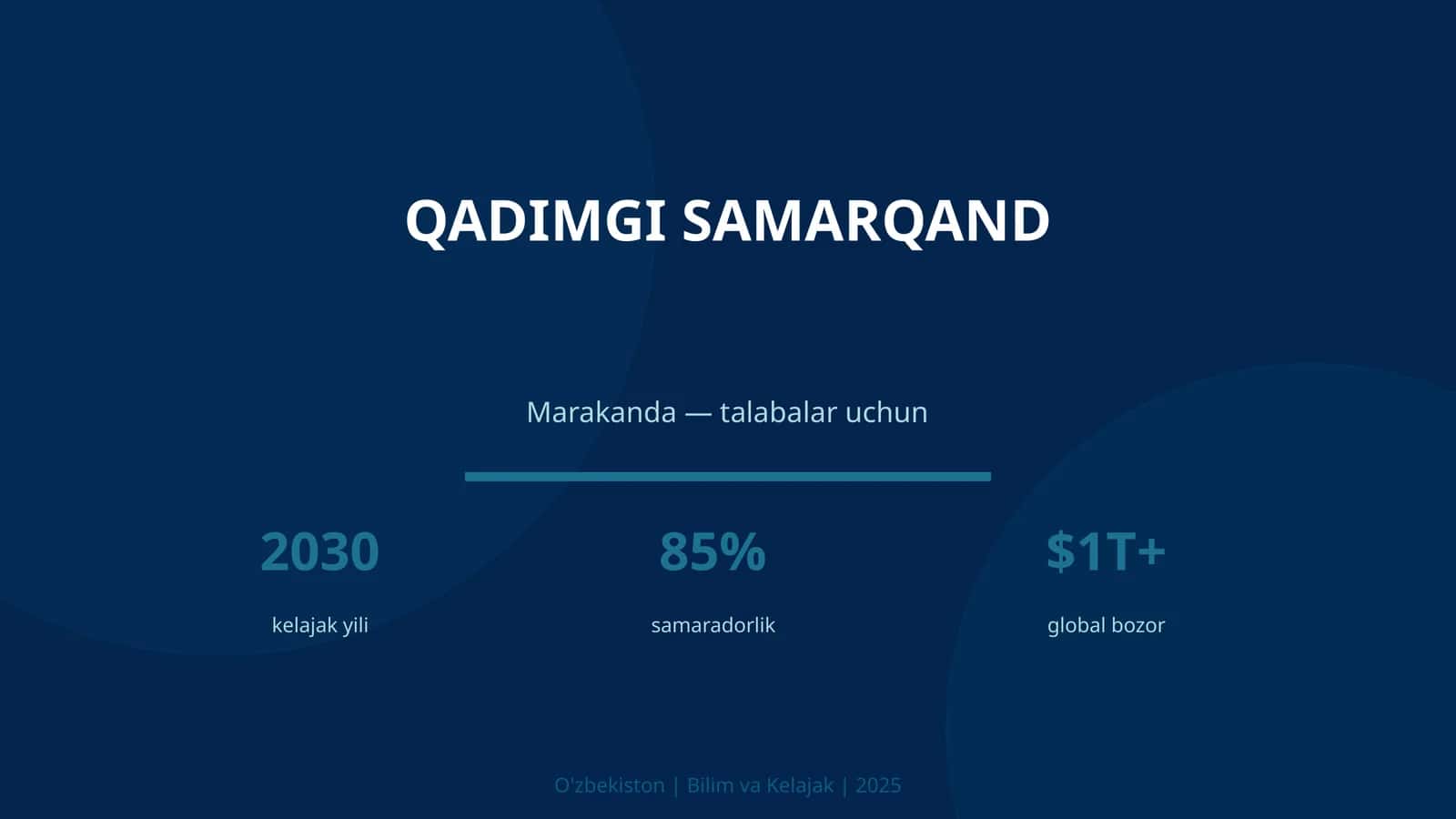 Qadimgi Samarqand 1