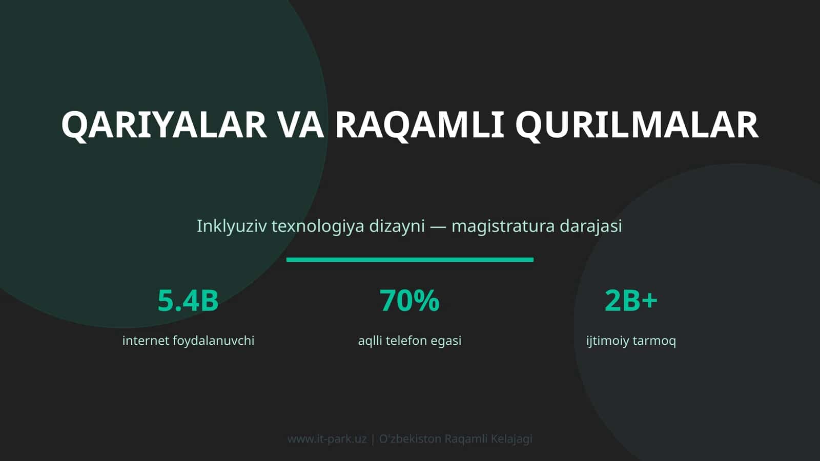 Qariyalar va Raqamli Qurilmalar 1