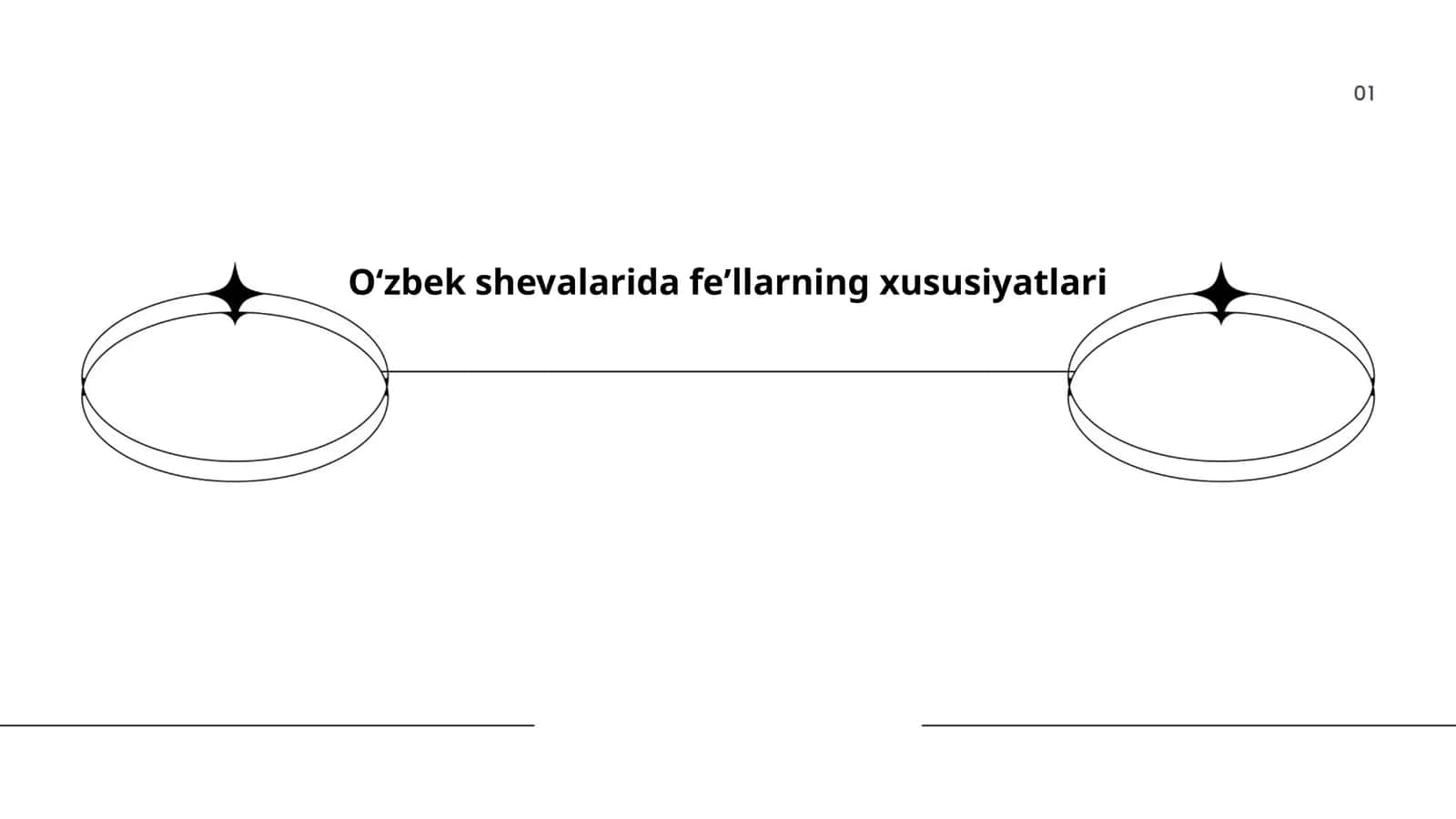 Dialekt va shevalar: umumiy tavsif 1