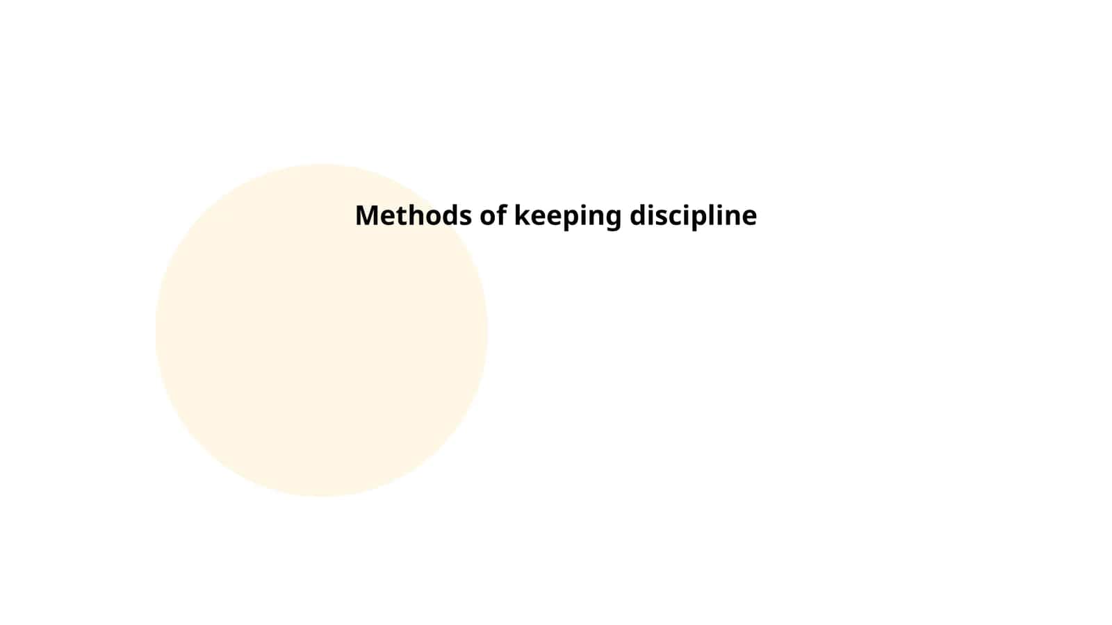 Methods of keeping discipline 1