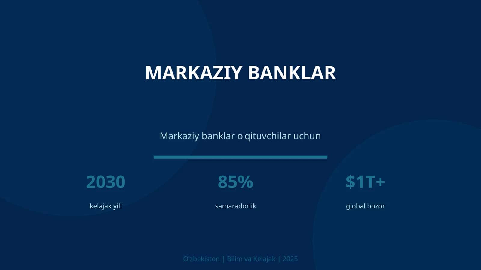 Markaziy banklar 1