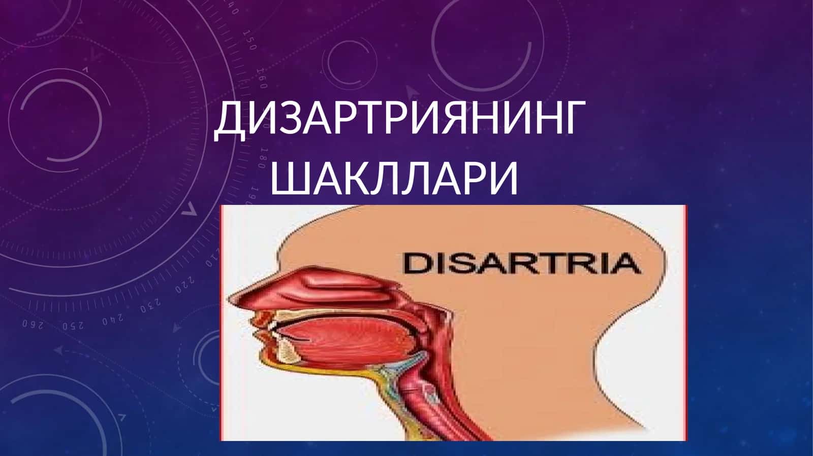 Дизартриянинг шакллари 1