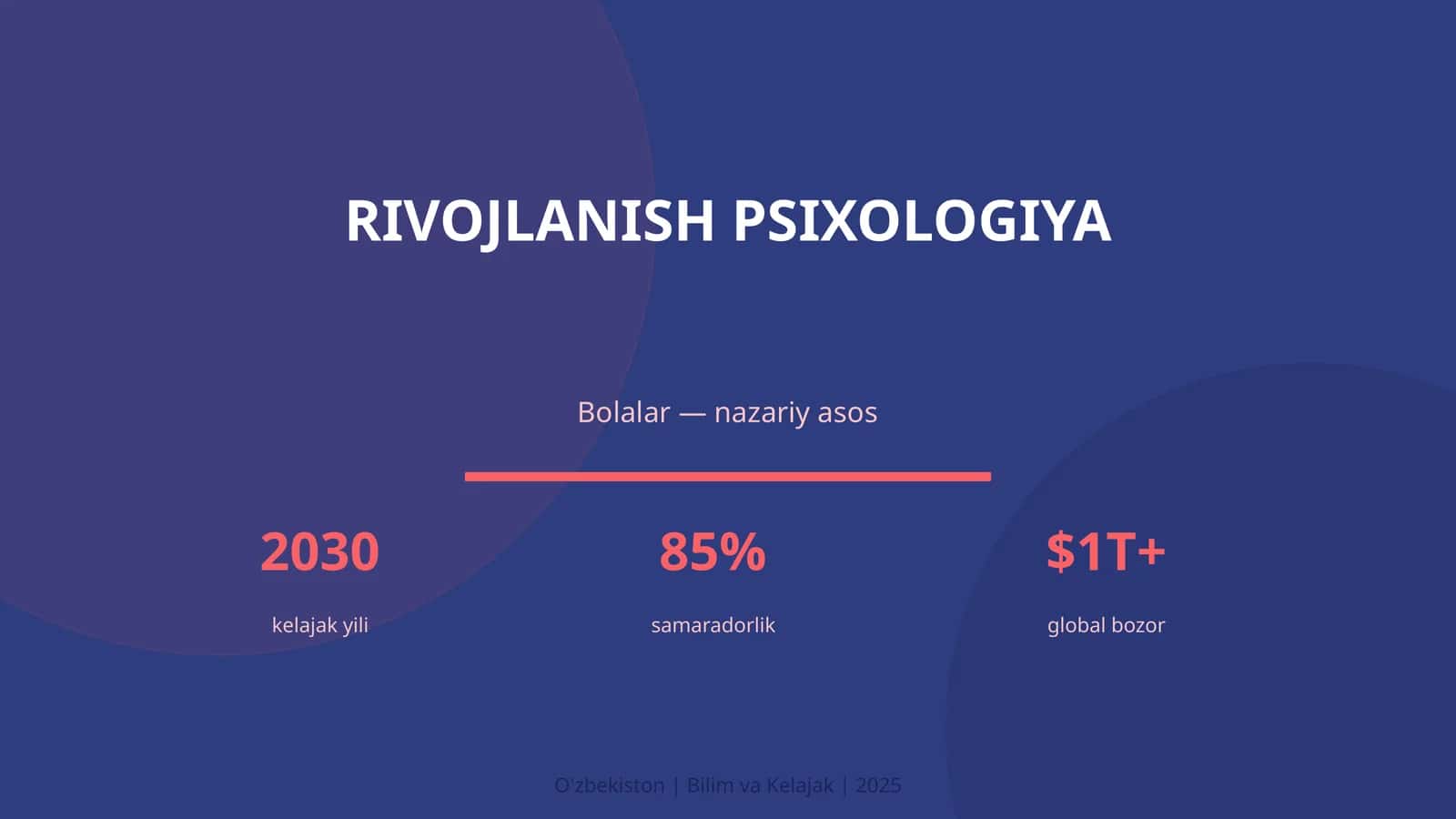 Rivojlanish psixologiya 1