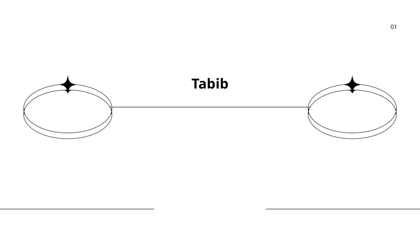 Tabib 1