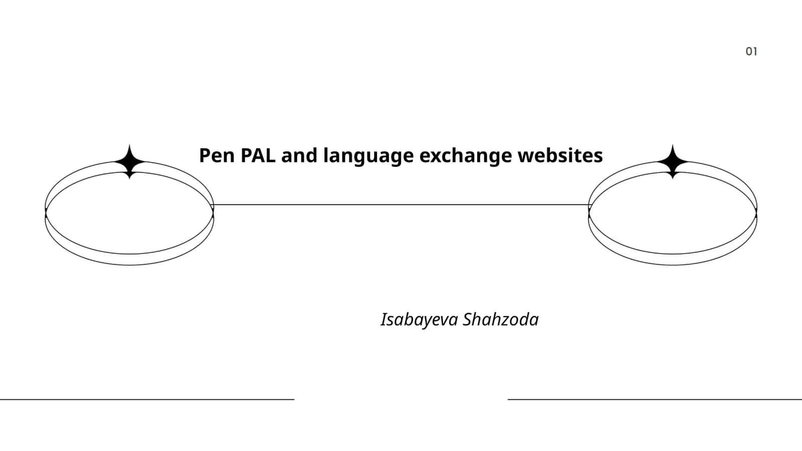 Pen PAL and language exchange websites 1