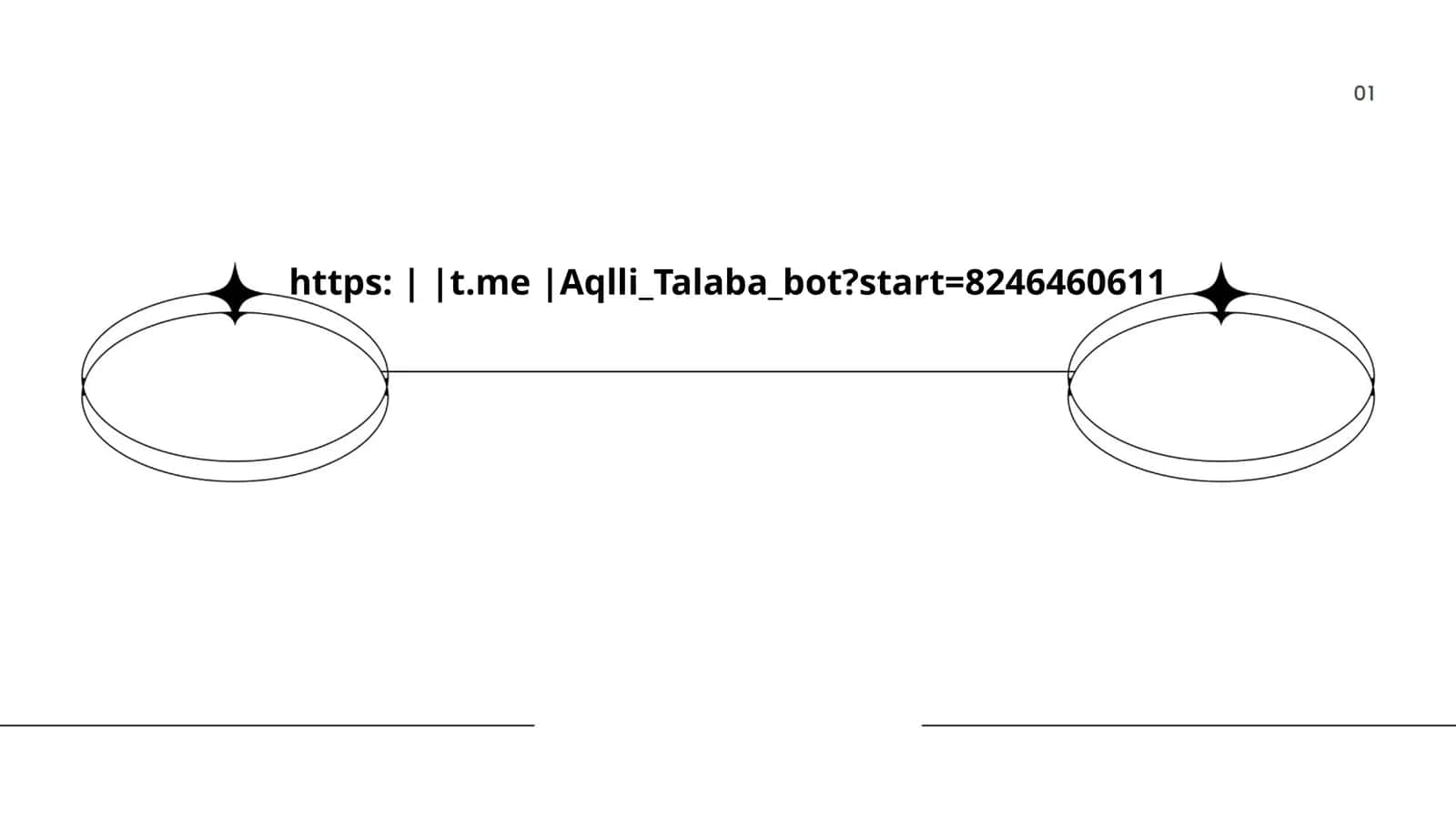 Aqlli_Talaba_bot 1
