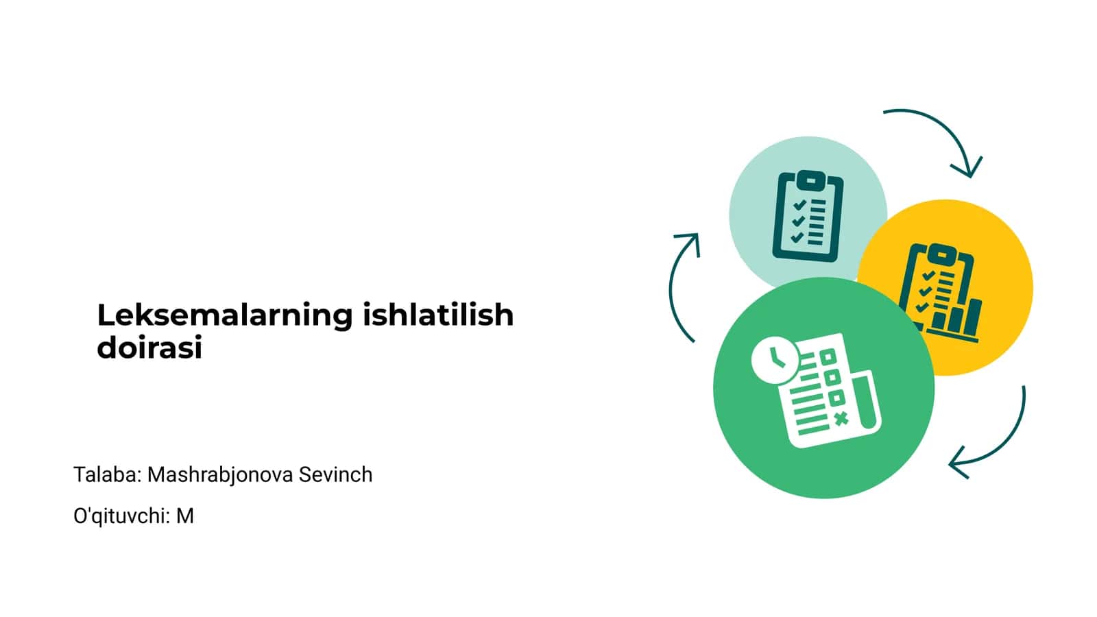 Leksemalarning ishlatilish doirasi 1