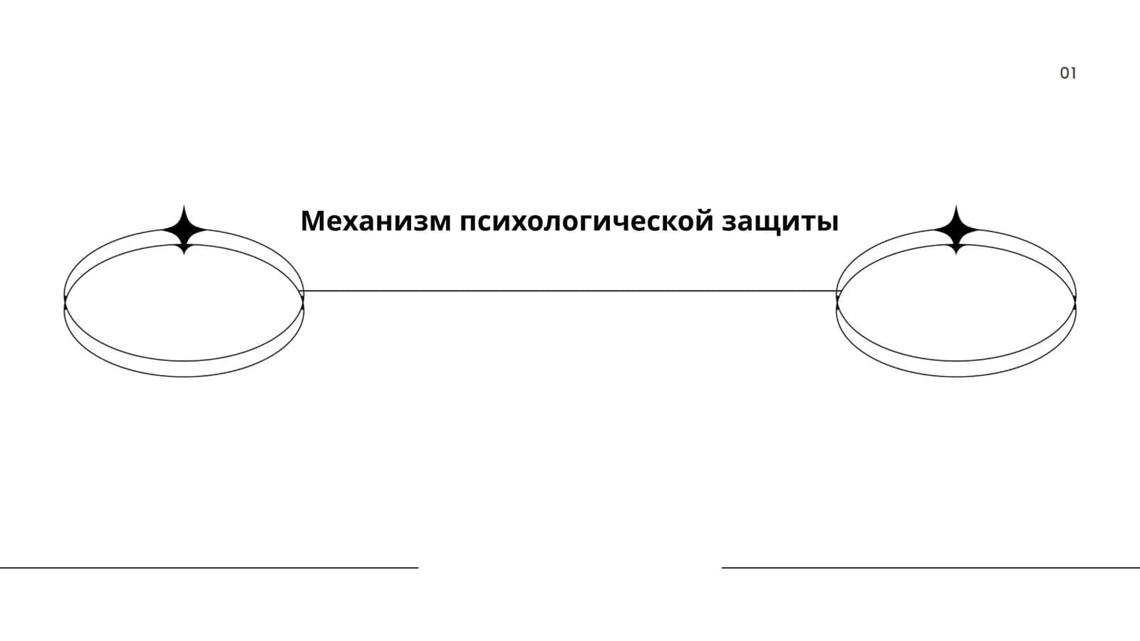 Механизм психологической защиты 1