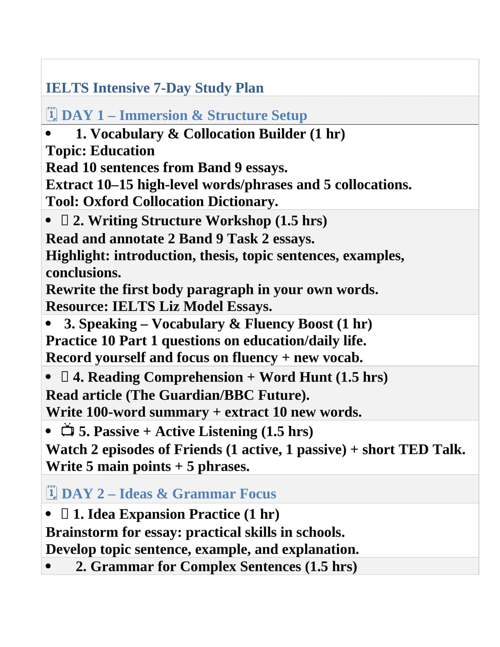 IELTS Intensive 7-Day Study Plan 1