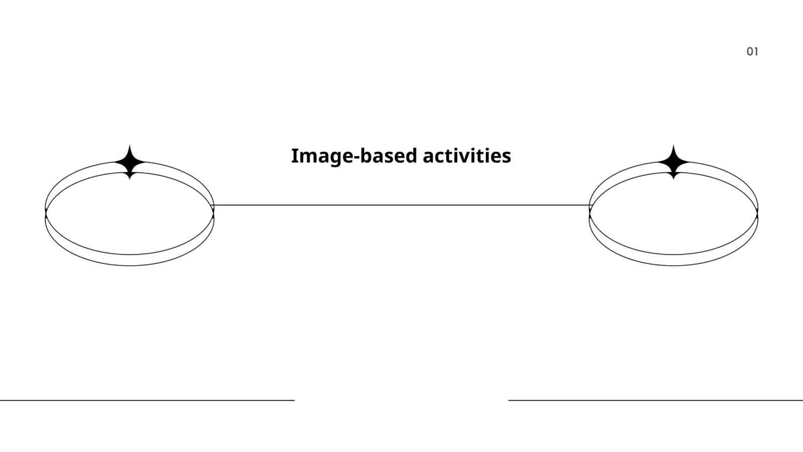 Image-based activities 1