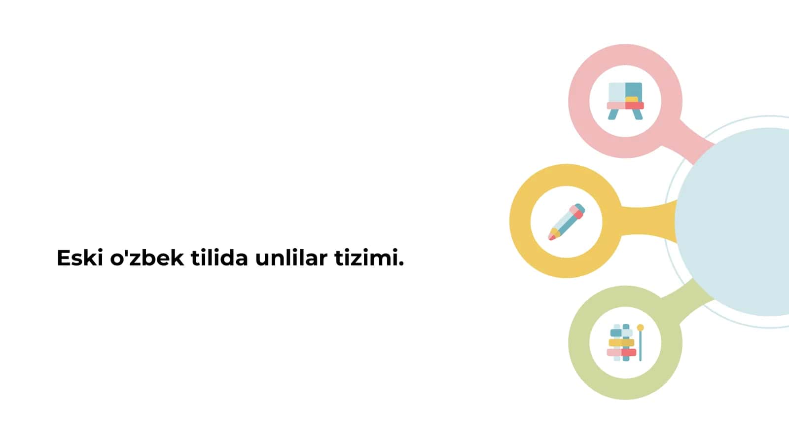 Eski o'zbek tilida unlilar tizimi. 1