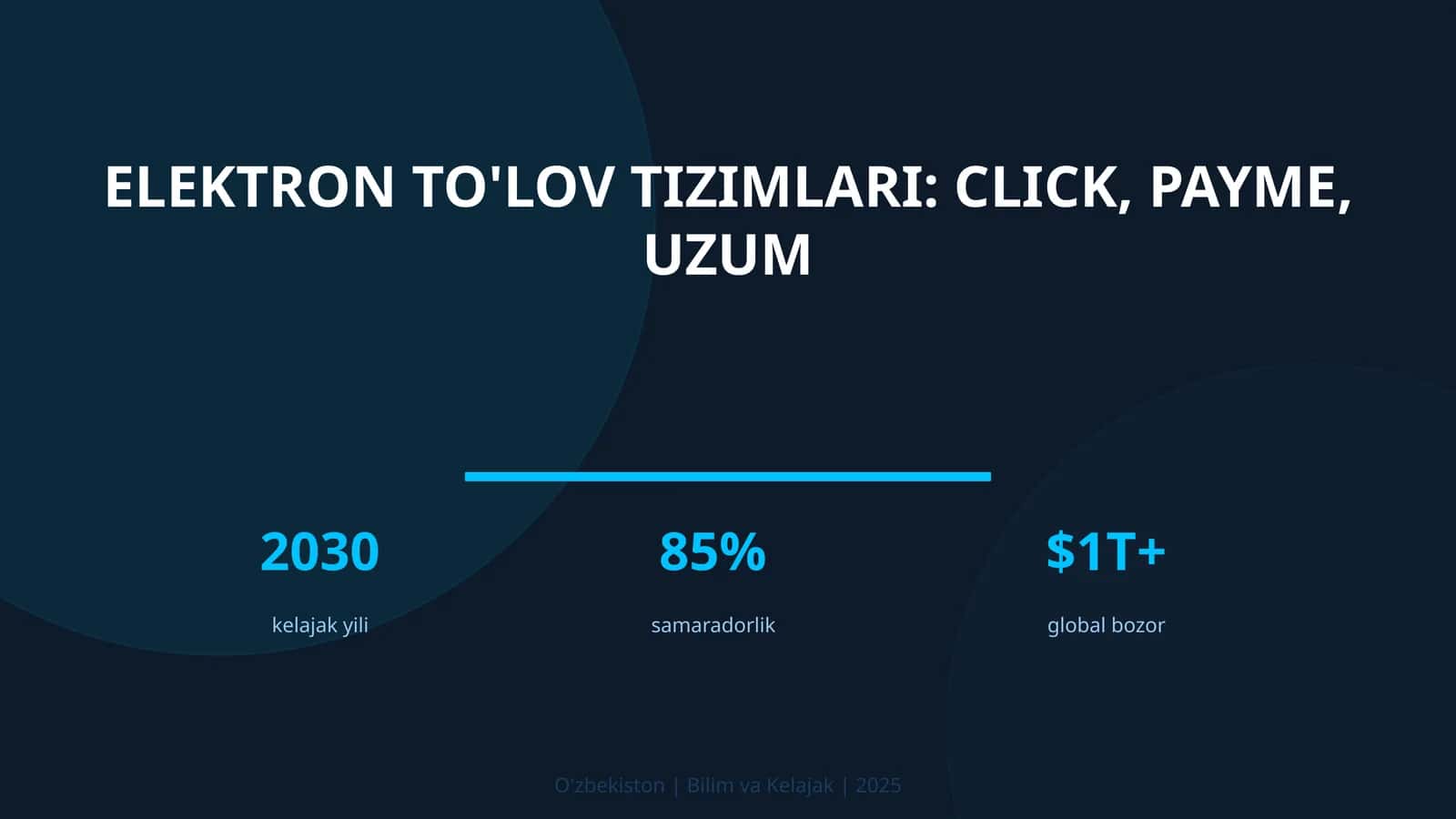 ELEKTRON TO'LOV TIZIMLARI: CLICK, PAYME, UZUM 1