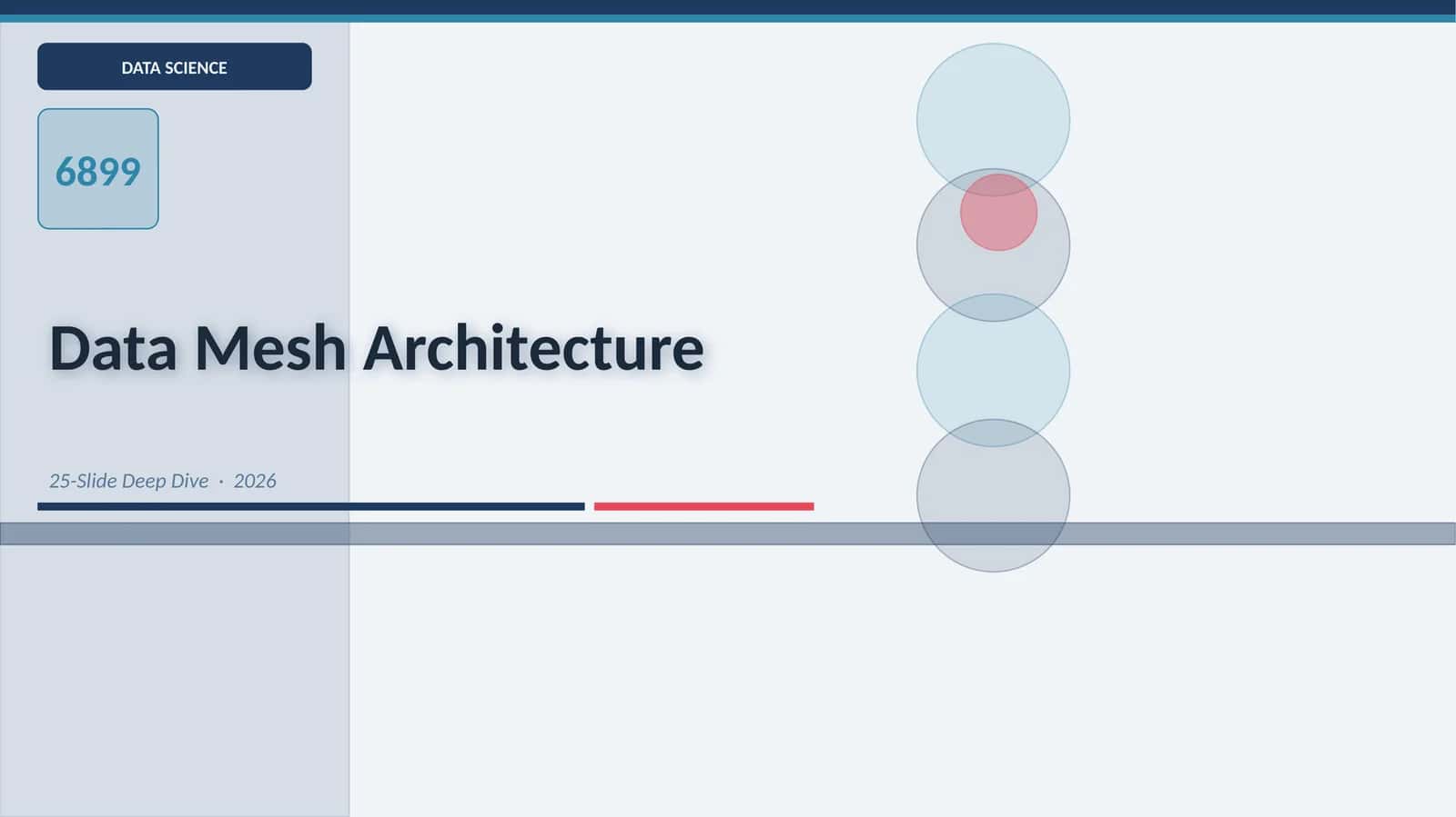 Data Mesh Architecture 1
