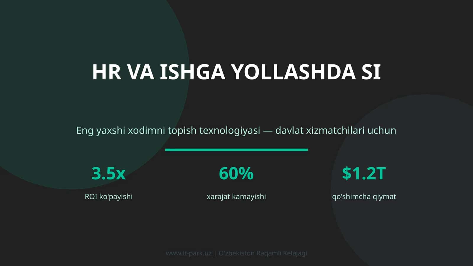HR va ishga yollashda SI 1