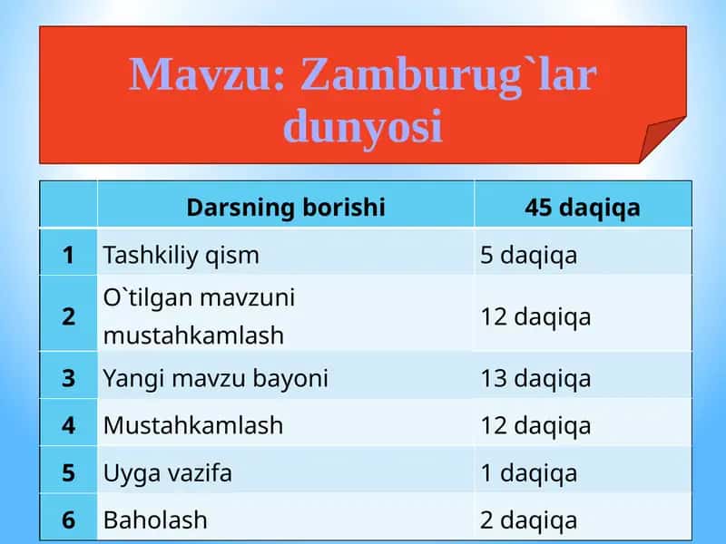 Zamburug`lardunyosi 1