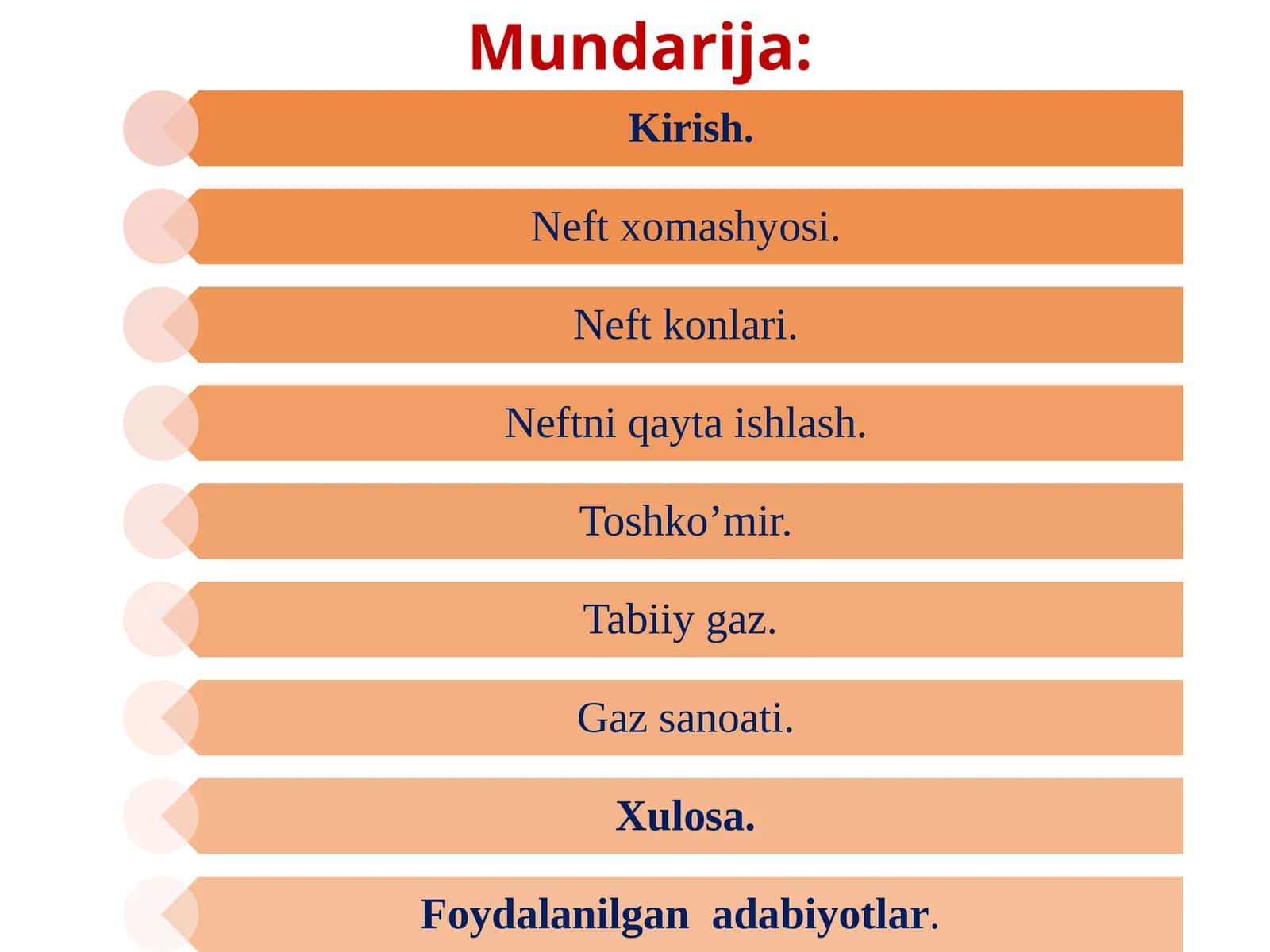Tabiiy gaz zaxiralari 1