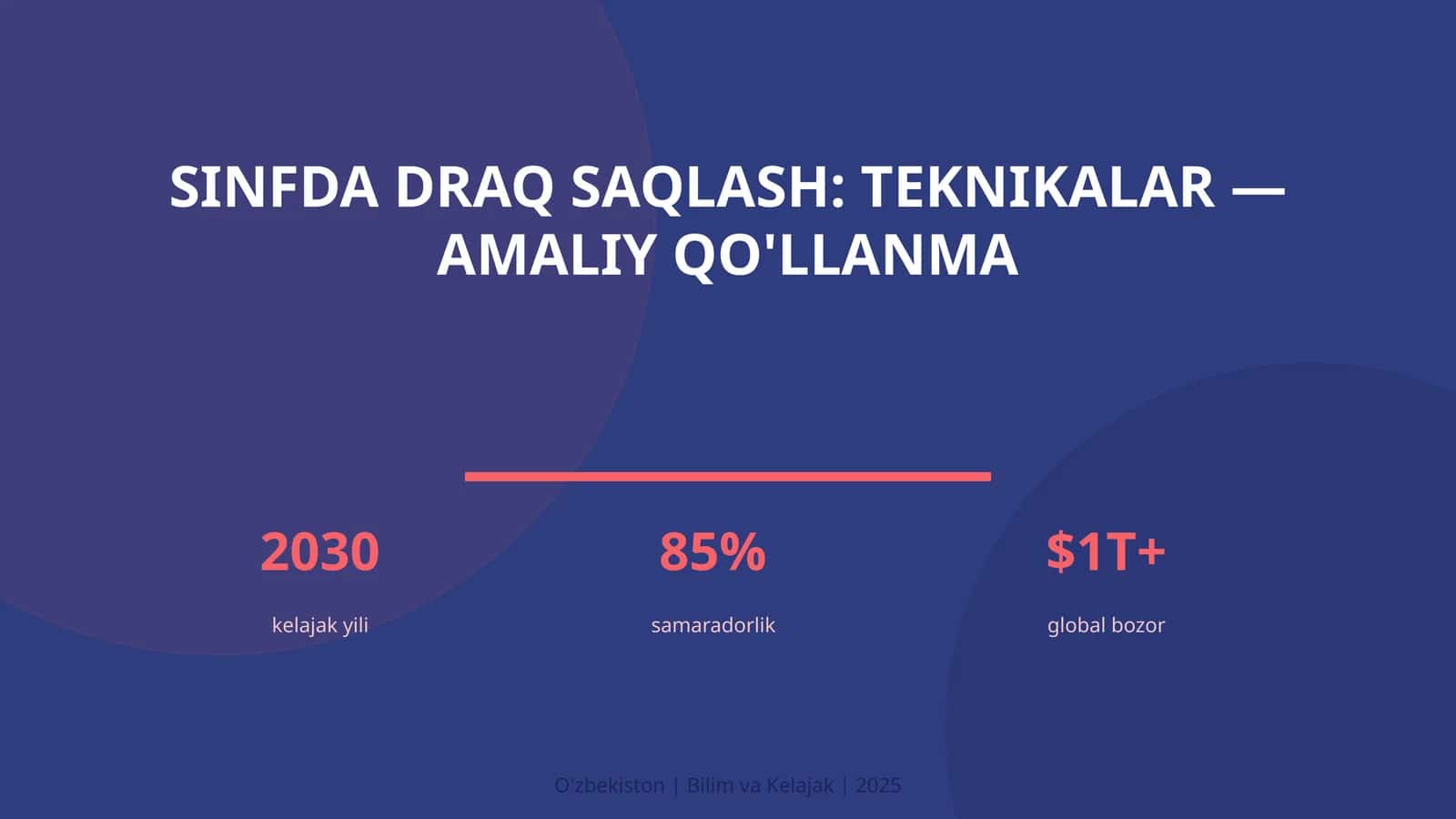 Sinfda draq saqlash: teknikalar — amaliy qo'llanma 1