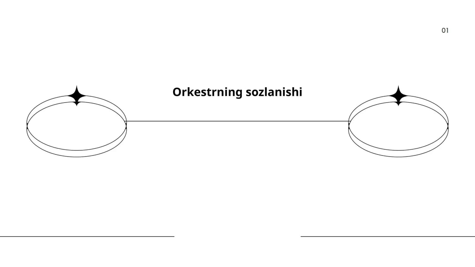 Orkestrning sozlanishi 1