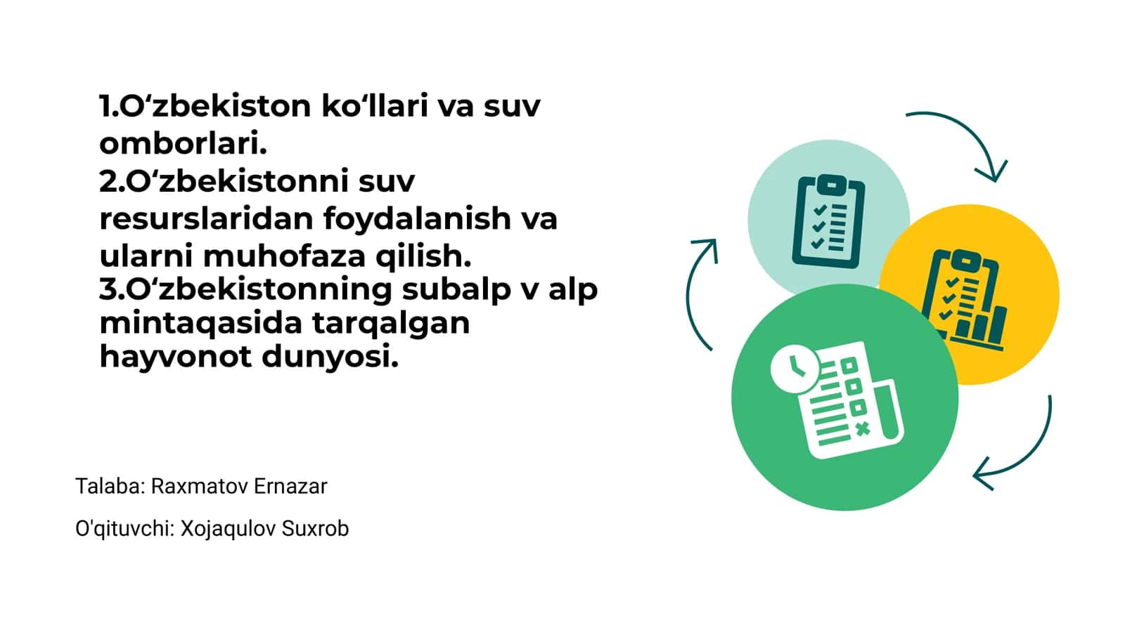 Oʻzbekiston koʻllari va suv omborlari 1