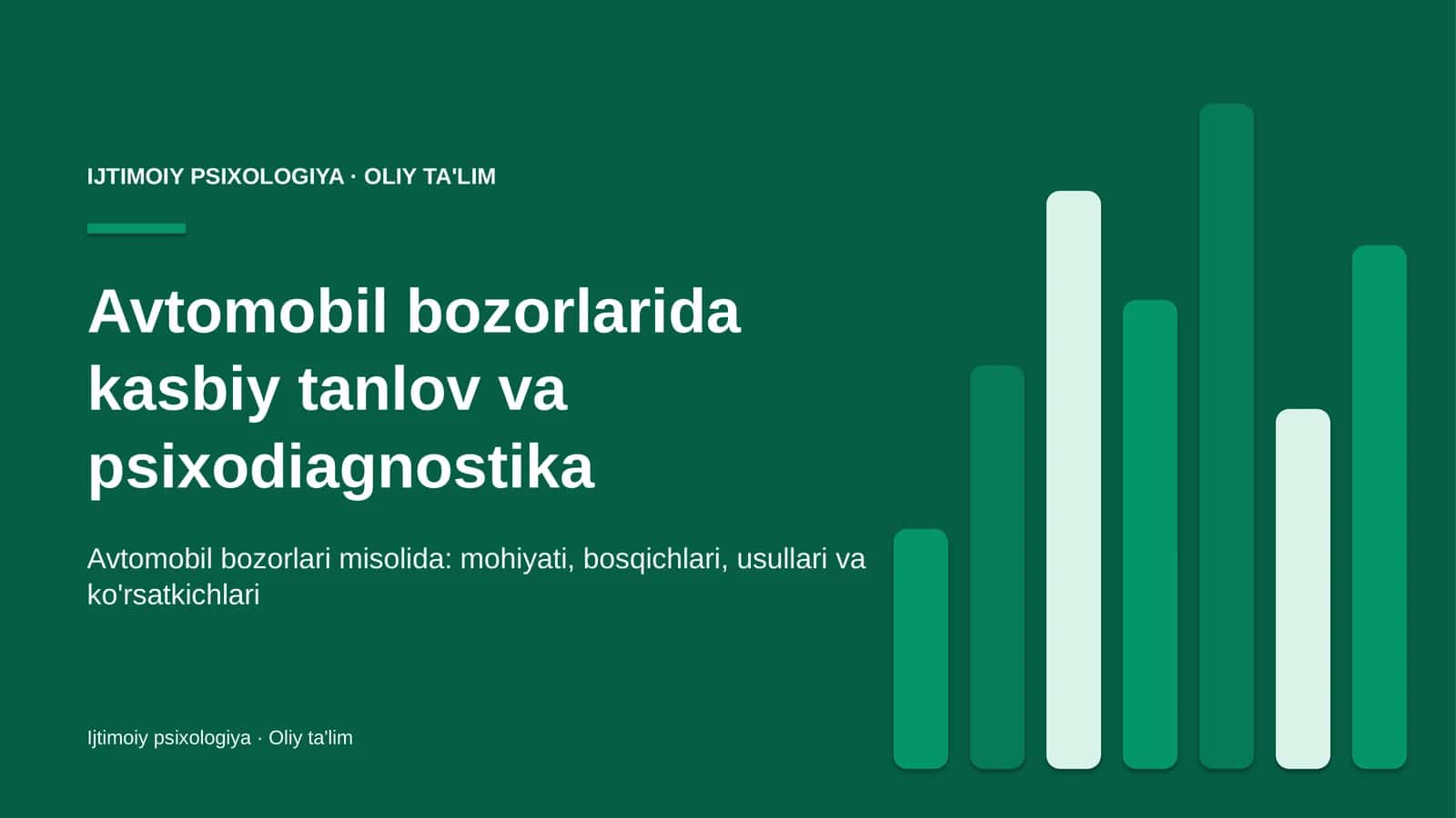 Avtomobil bozorlarida kasbiy tanlov va psixodiagnostika 1