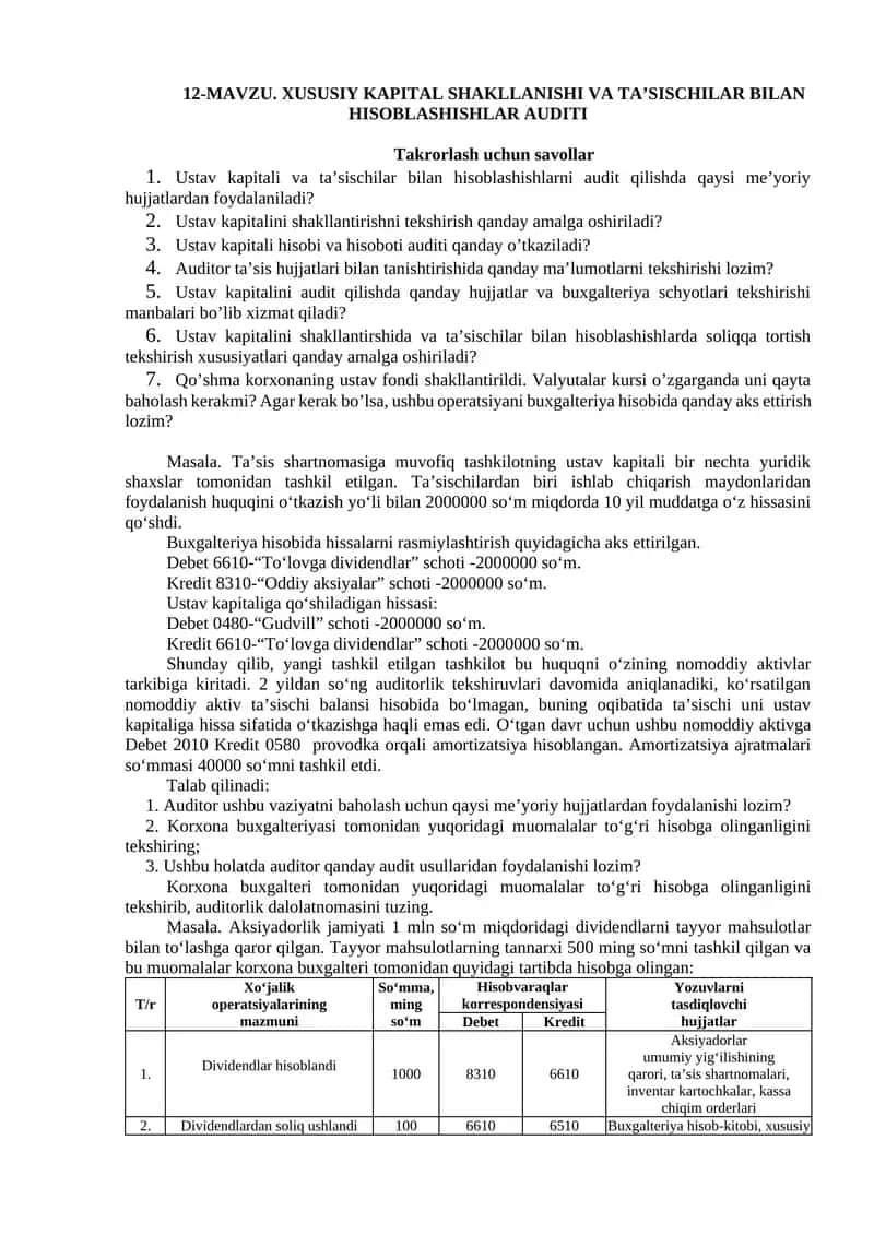 Xususiy Kapital shakllanishi va Ta’sischilar bilan Hisoblashishlar Auditi 1