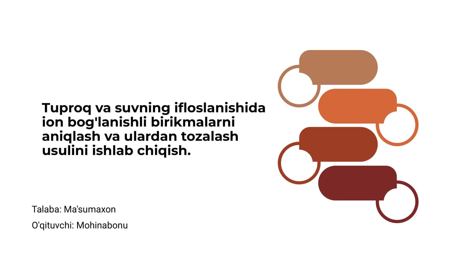 ION BOG'LANISHLI BIRIKMALAR 1