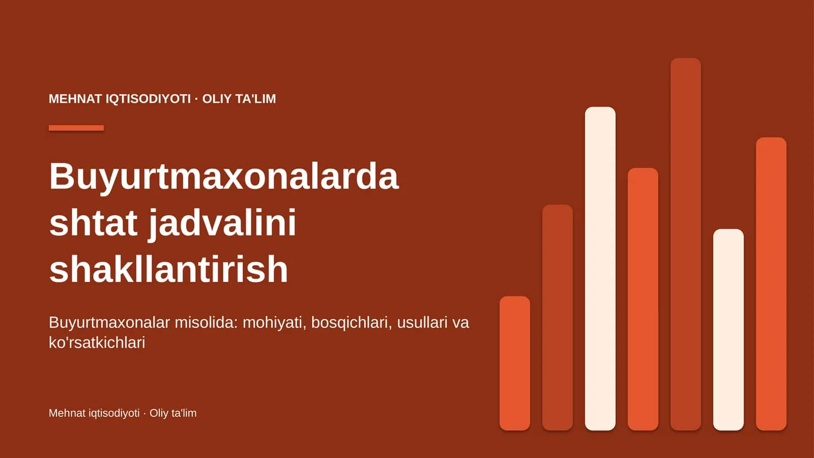 buyurtmaxonalarda shtat jadvalini shakllantirish 3717 1
