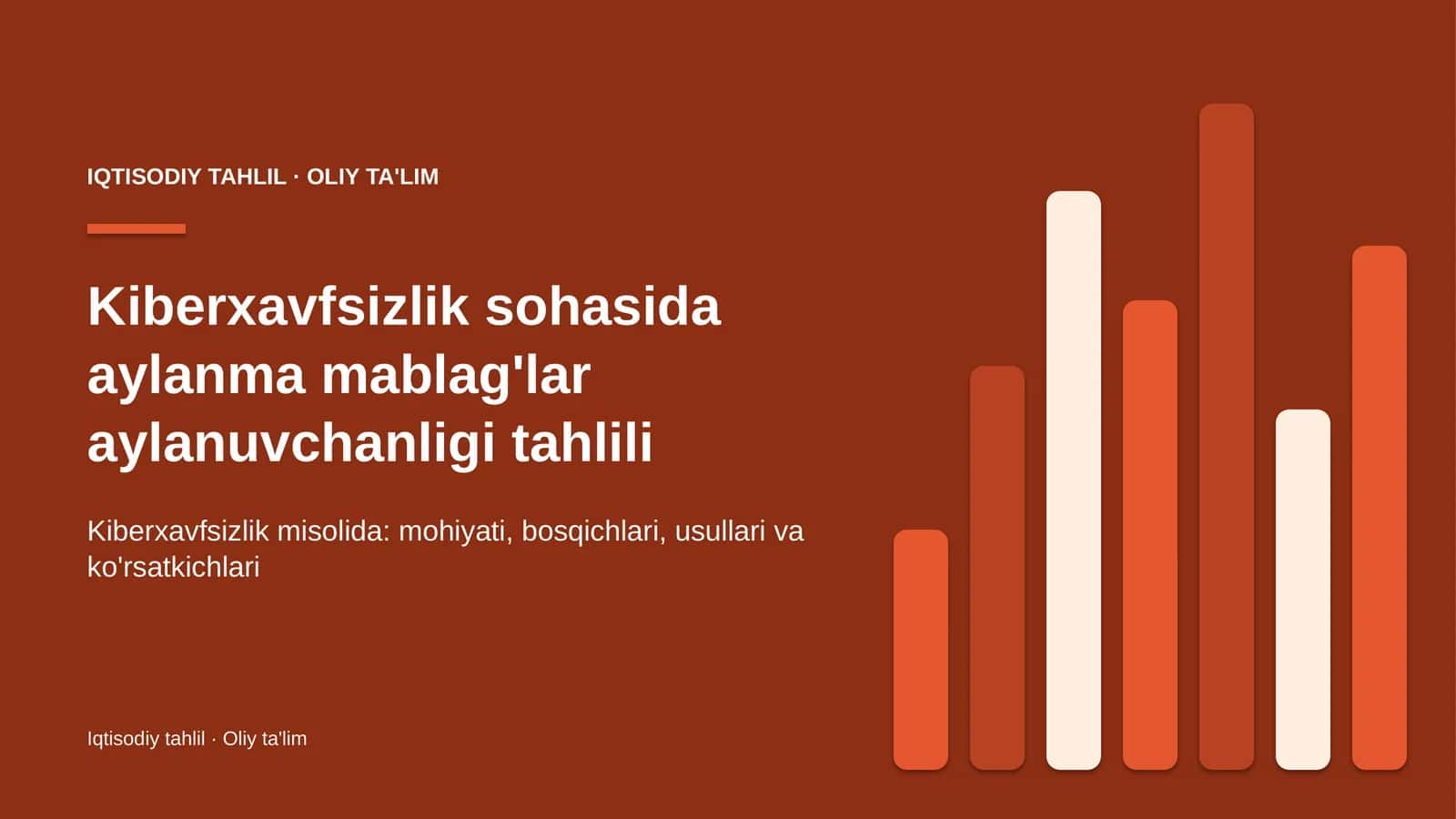 Kiberxavfsizlik sohasida aylanma mablag'lar aylanuvchanligi tahlili 1