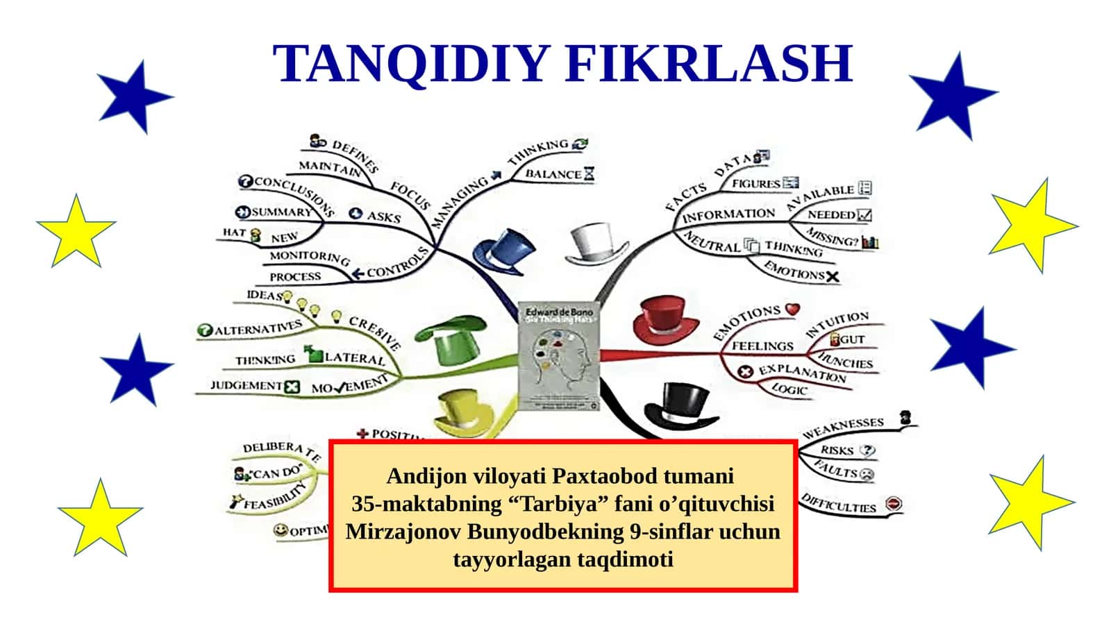 Tanqidiy Fikrlash 1
