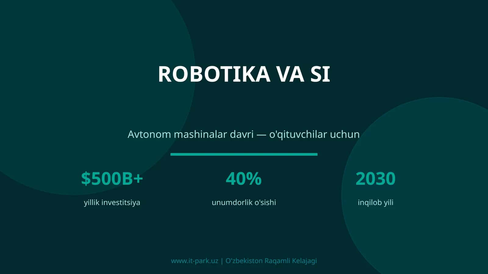 Robotika va SI 1