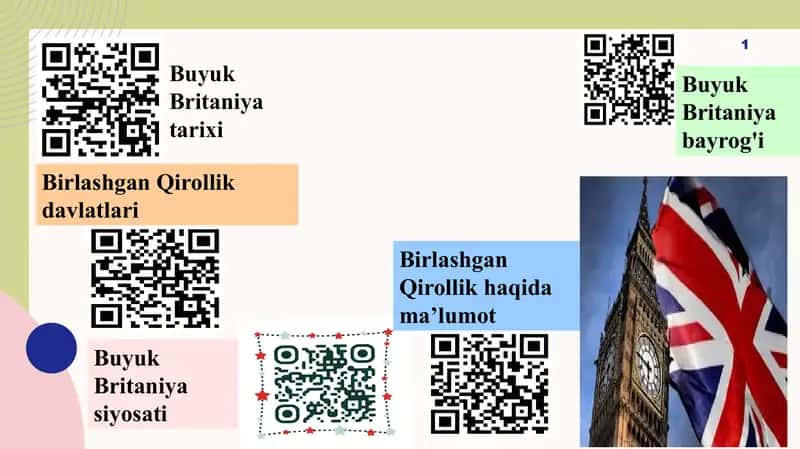 PLANSHET SHTRIX KODLI, Buyuk Britaniya Tarixi 1