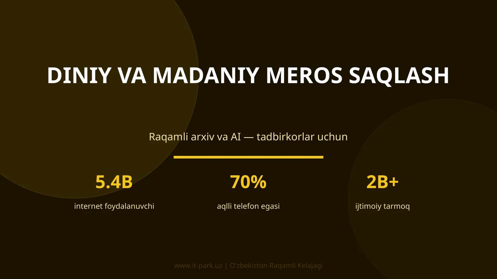 Diniy va Madaniy Meros Saqlash 1