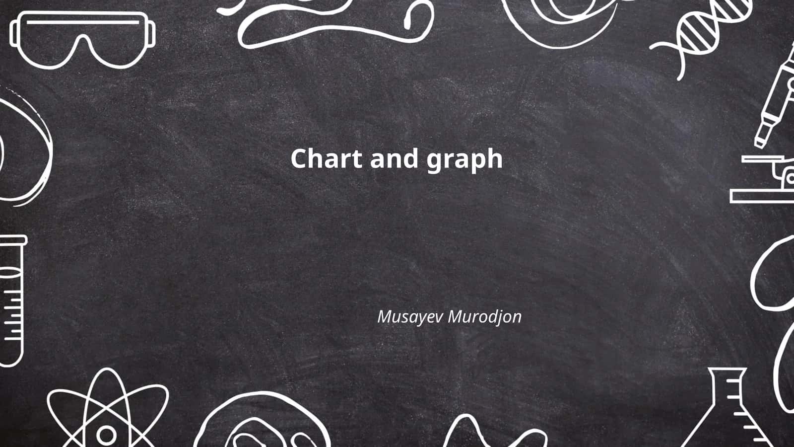 Types of Charts 1