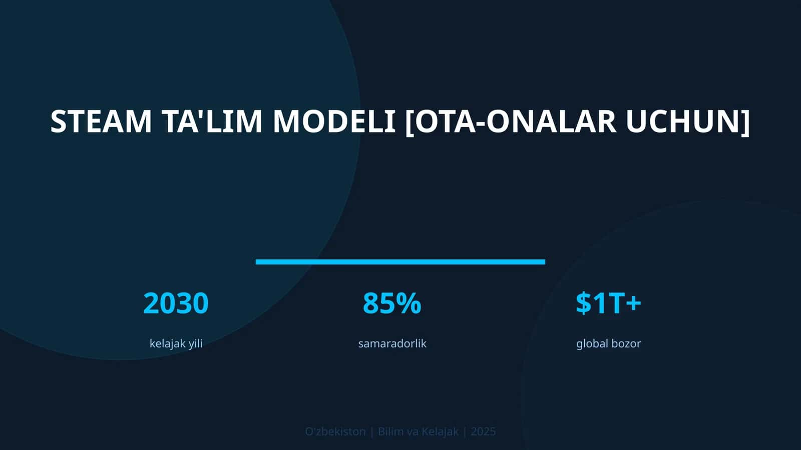 STEAM TA'LIM MODELI [OTA-ONALAR UCHUN] 1